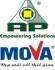 Mova. Sản phẩm vữa khô tiện dụng