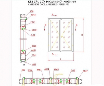 Ưu điểm cửa nhôm so với các dòng cửa khác