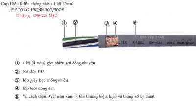 Cáp Điều Khiển Altek Kabel chống nhiễu 4G 1.5QMM