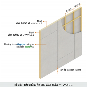 Tìm hiểu về trần thạch cao chịu ẩm 