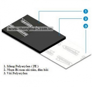 Màng chống thấm Danosa Imperdan FP 48 P