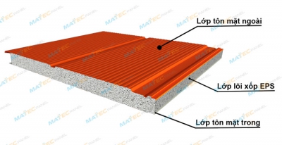 Tấm panel eps cách nhiệt