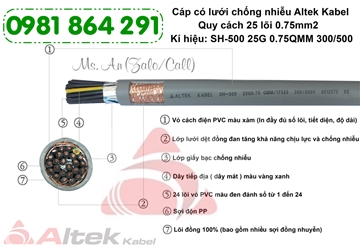Cáp điều khiển chống nhiễu 25 lõi 25x0.5, 25x0.75, 25x1.0,25x1.5mm2 