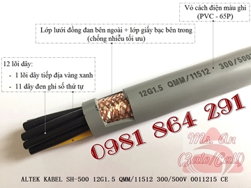 Cáp tín hiệu, cáp điều khiển 12 lõi 12x0.5,12x0.75,12x1.0, 12x1.5mm2
