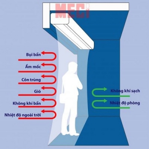 Quạt cắt gió ẠK Hàn Quốc