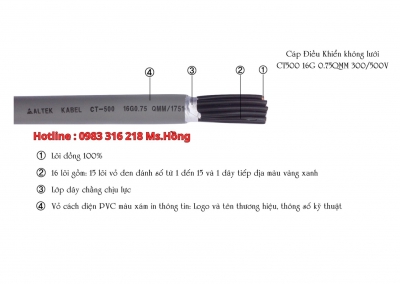 Cáp điều khiển không chống nhiễu ALtekkabel