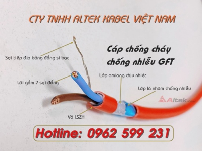 Cáp chống cháy chống nhiễu, Cáp tín hiệu chống cháy IEC 60331